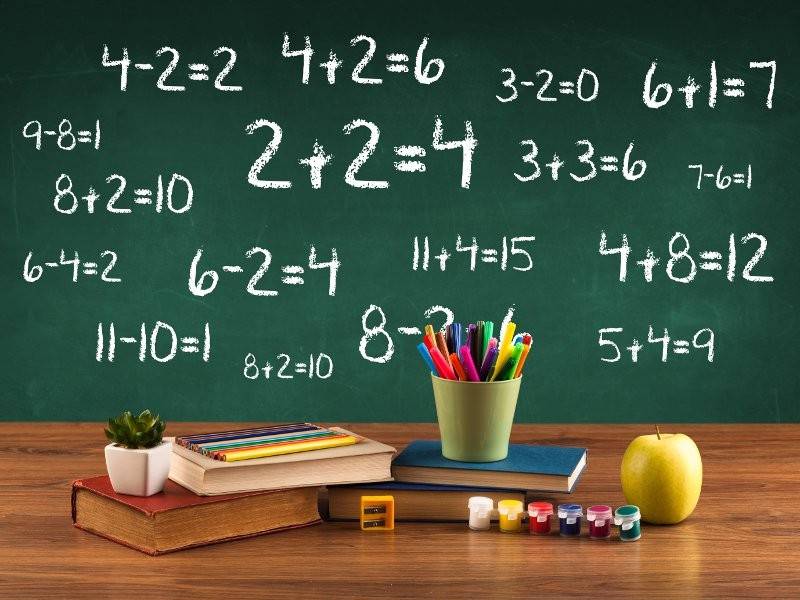 Kertas 1 dan 2 Soalan Peperiksaan Percubaan SPM Matematik (20232024