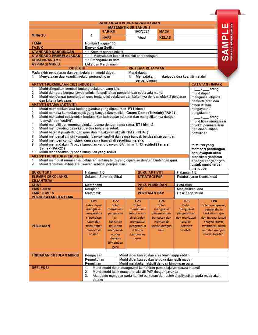 RPH MATEMATIK TAHUN 4 2024/2025 - DOCX.MY